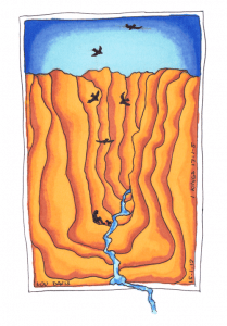 A Thing About&nbsp;Ravens